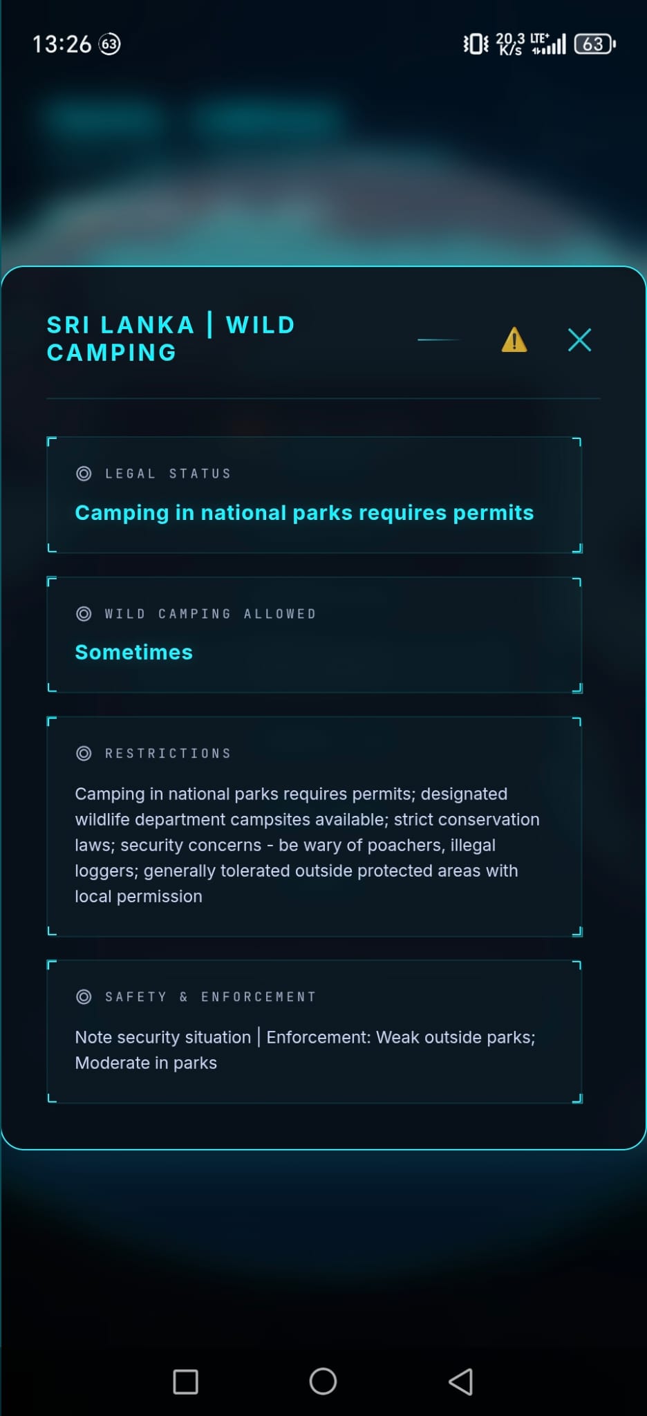 Sri Lanka Wild Camping Laws
